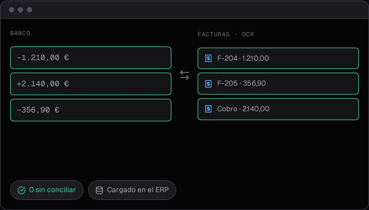 Captura de la demo de finanzas: movimientos bancarios conciliados con facturas leídas por OCR y todo cargado en el ERP